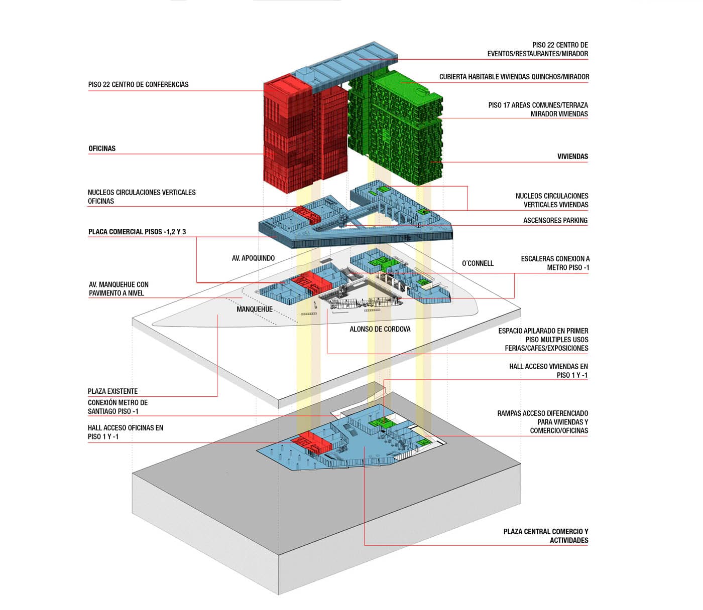 Concurso Puerta Las Condes — detalle 2