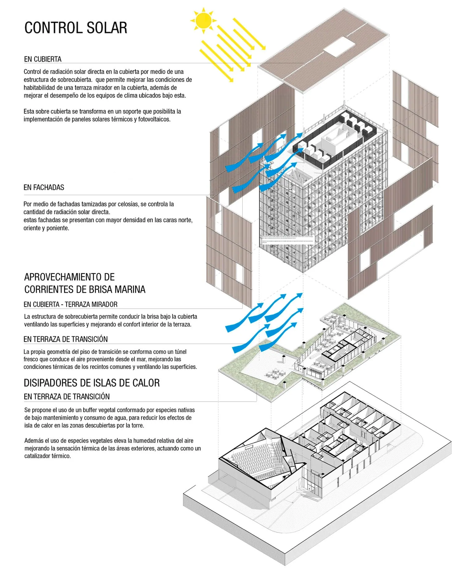 PDI Regional Headquarters Competition — detalle 3