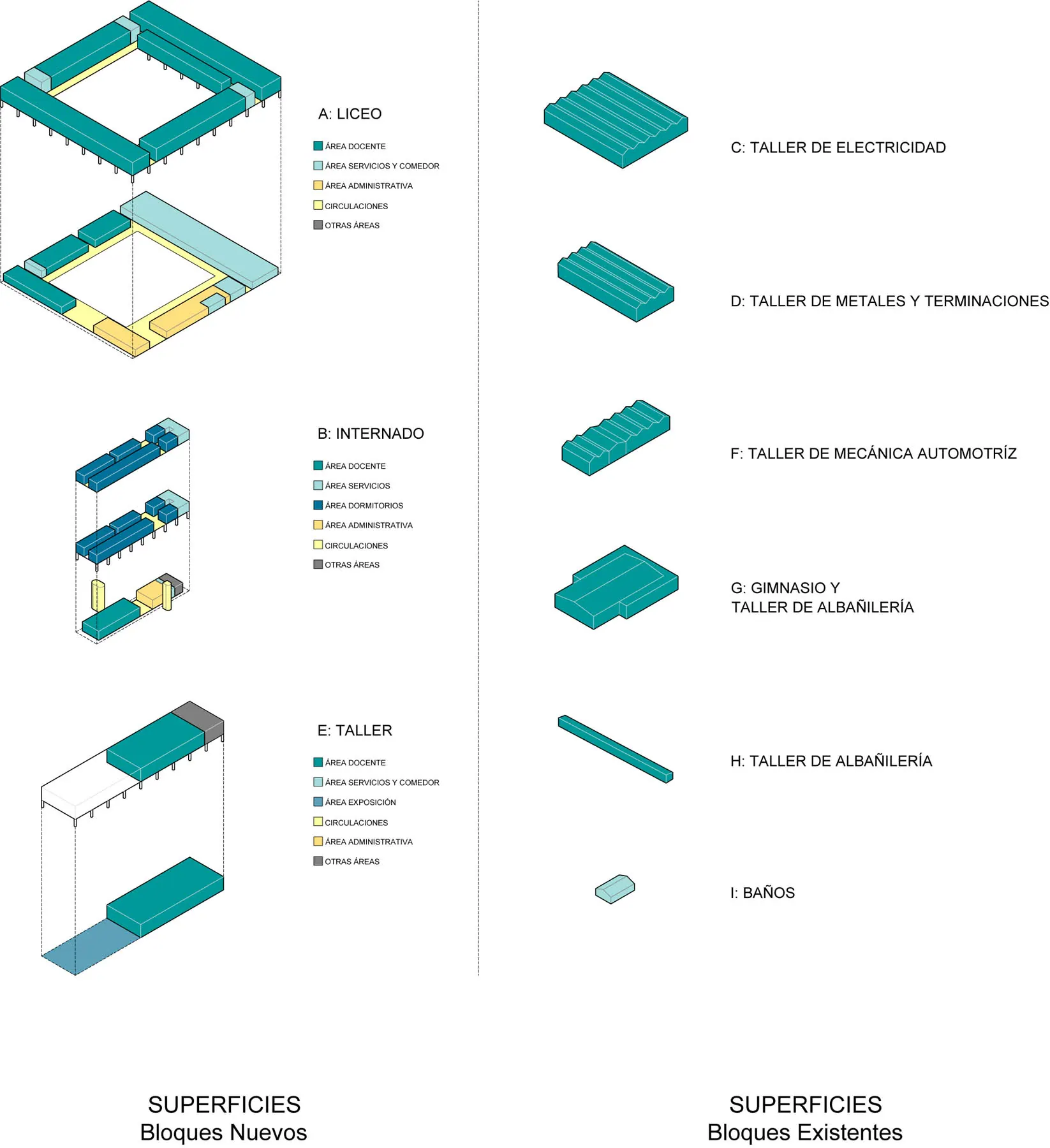 San Fernando Industrial High School Competition — detalle 2