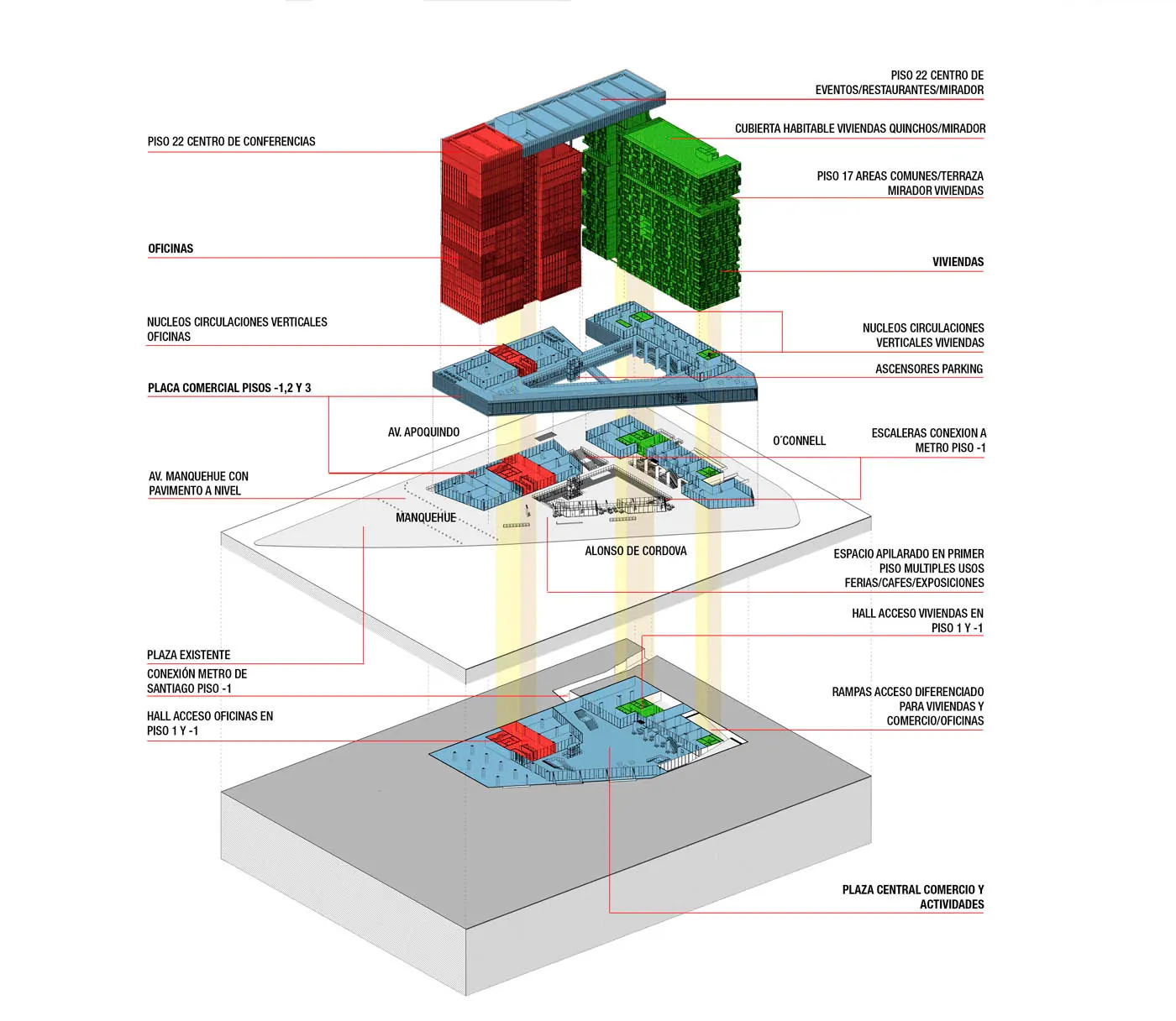 Las Condes Gate Competition — detalle 2